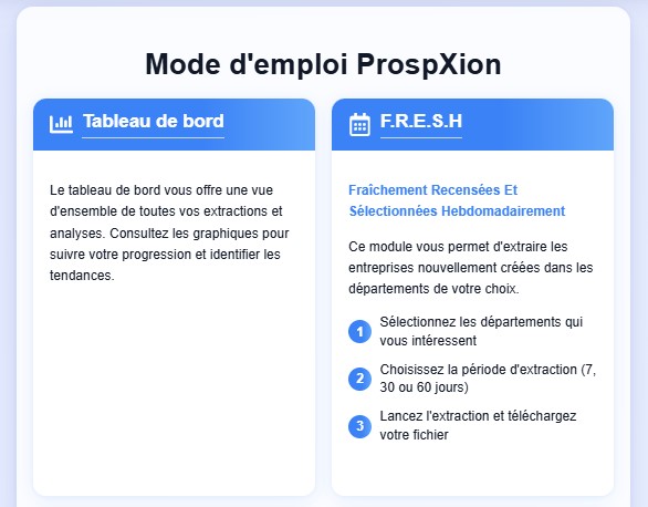 Mode d'emploi partie 1